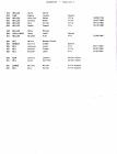 thumbs/0E_1808_dauendorf_[katz]_families_dates_children_2.jpg.jpg